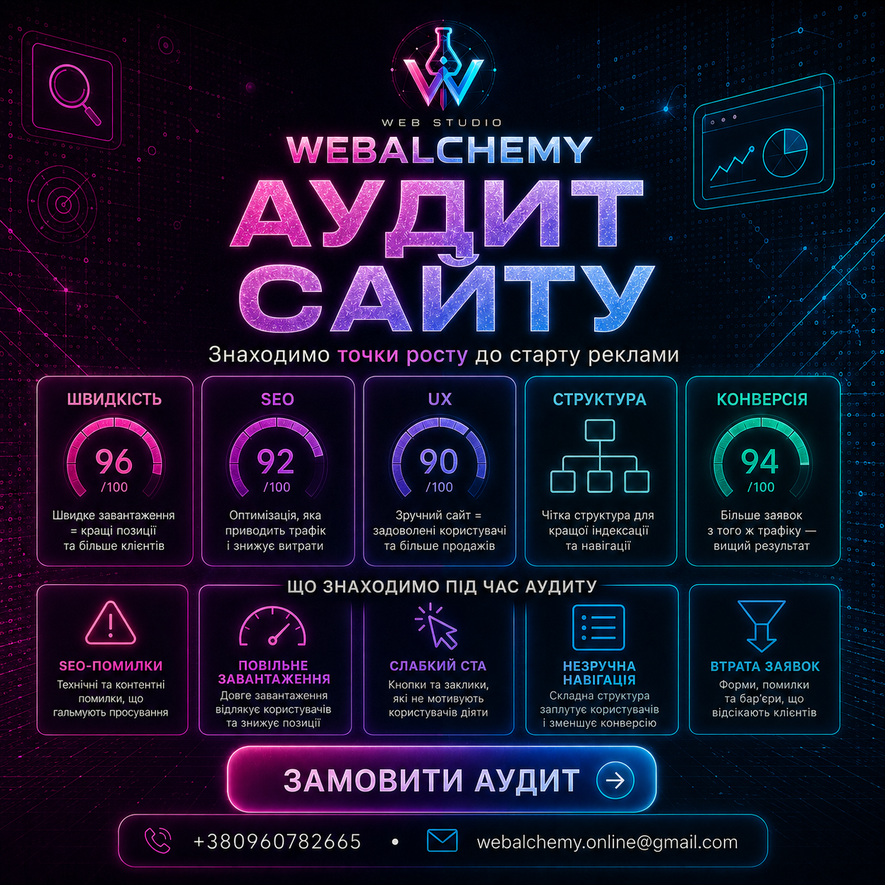 Аудит сайту Web Alchemy