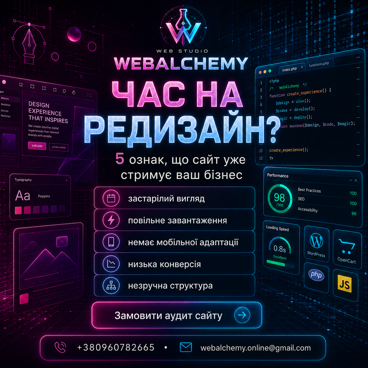 Час на редизайн сайту Web Alchemy