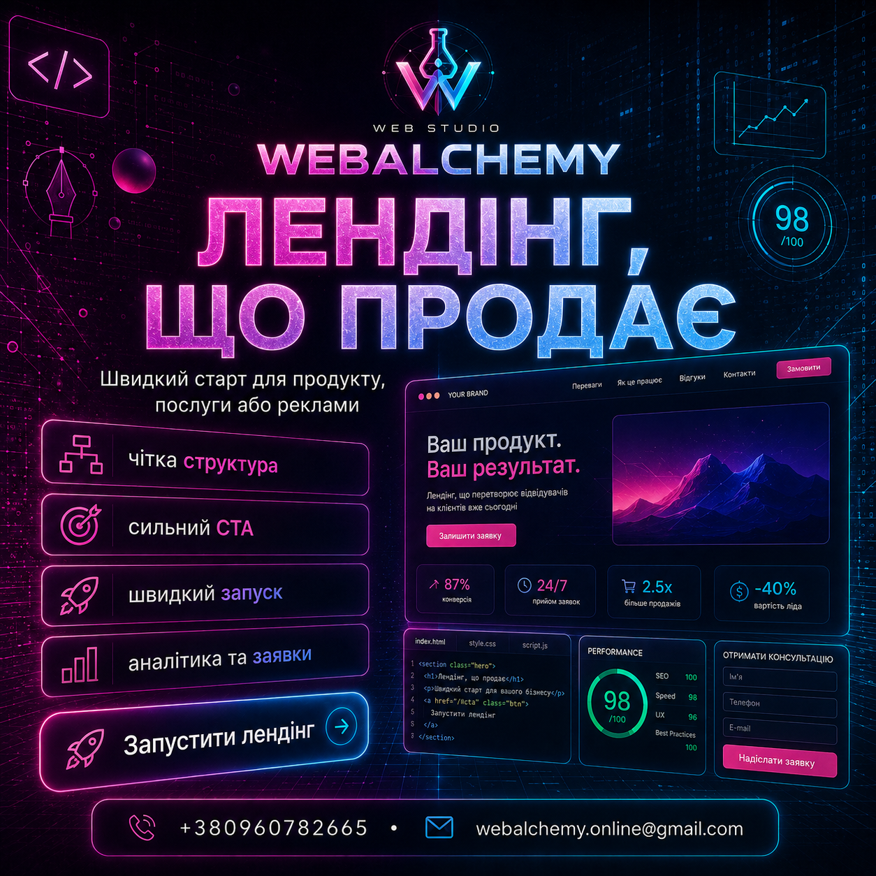 Лендинг що продає Web Alchemy