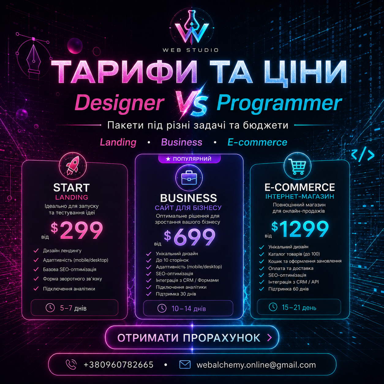 Тарифи на сайт Web Alchemy