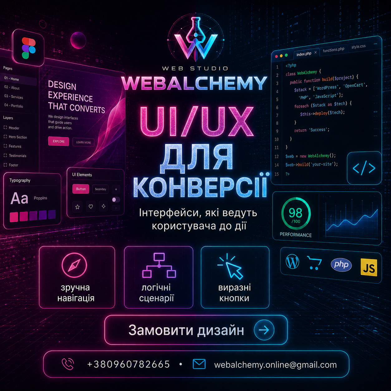 UI UX для конверсії Web Alchemy