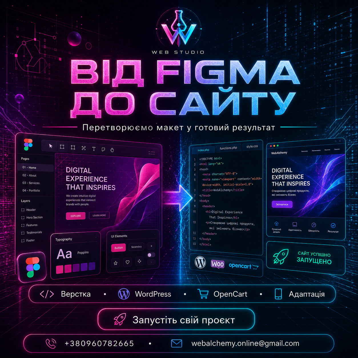Від Figma до сайту Web Alchemy