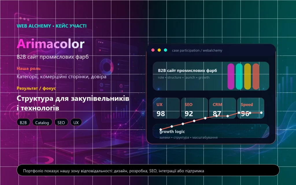 Arimacolor – B2B сайт для промислових фарб