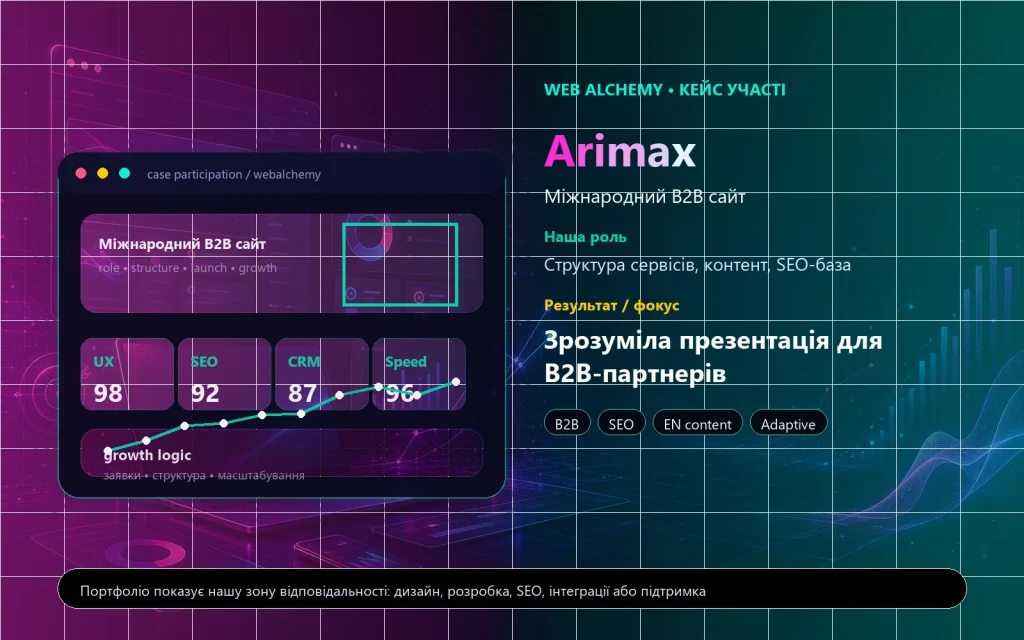 Arimax – міжнародний B2B сайт для seed services