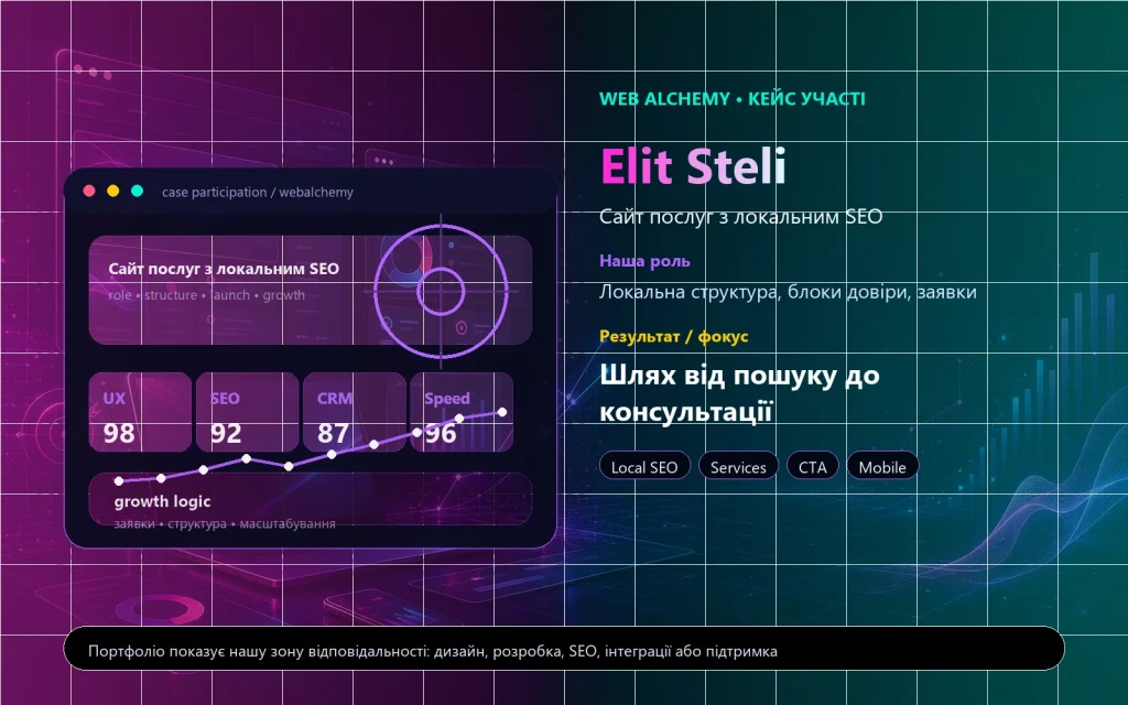 Elit Steli – сайт послуг з локальним SEO