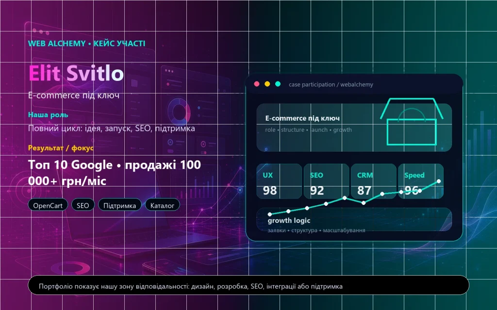 Elit Svitlo – інтернет-магазин освітлення під ключ
