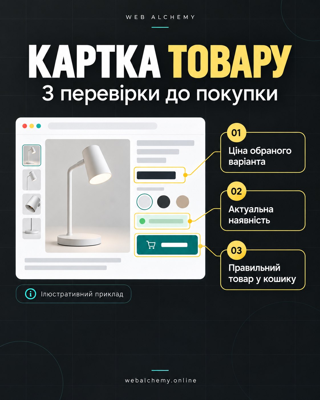 Illustrative desk lamp card: checking the variation price, availability and the product in the cart