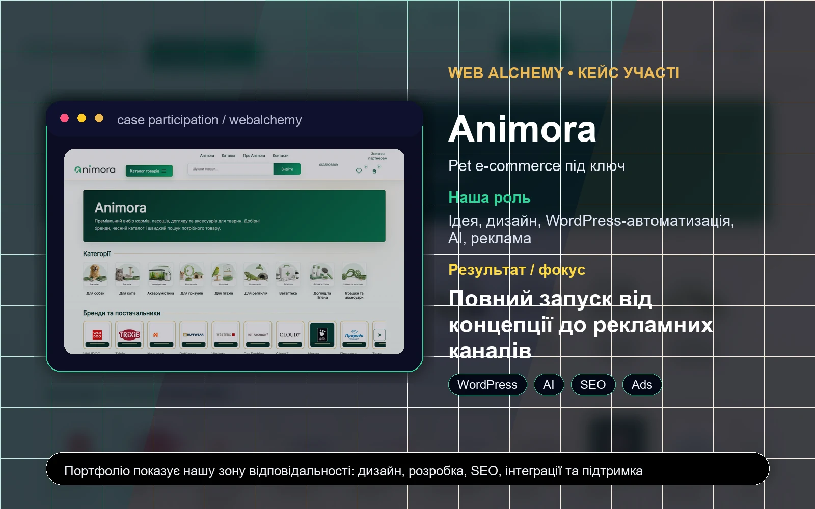 Animora – pet e-commerce під ключ з автоматизацією