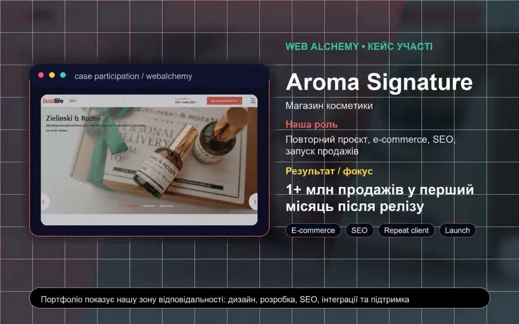 Aroma Signature – a large cosmetics store