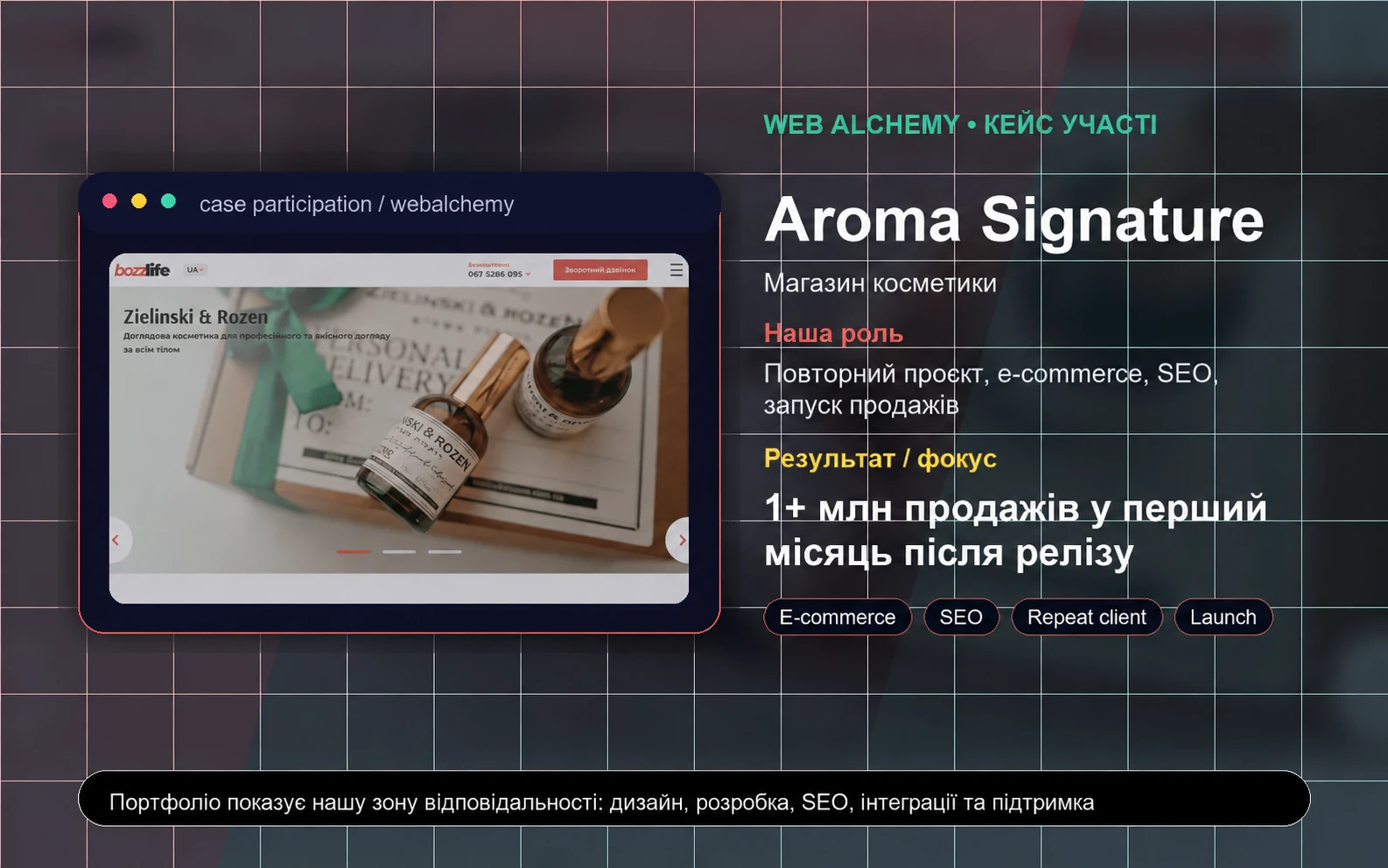 Aroma Signature – a large cosmetics store