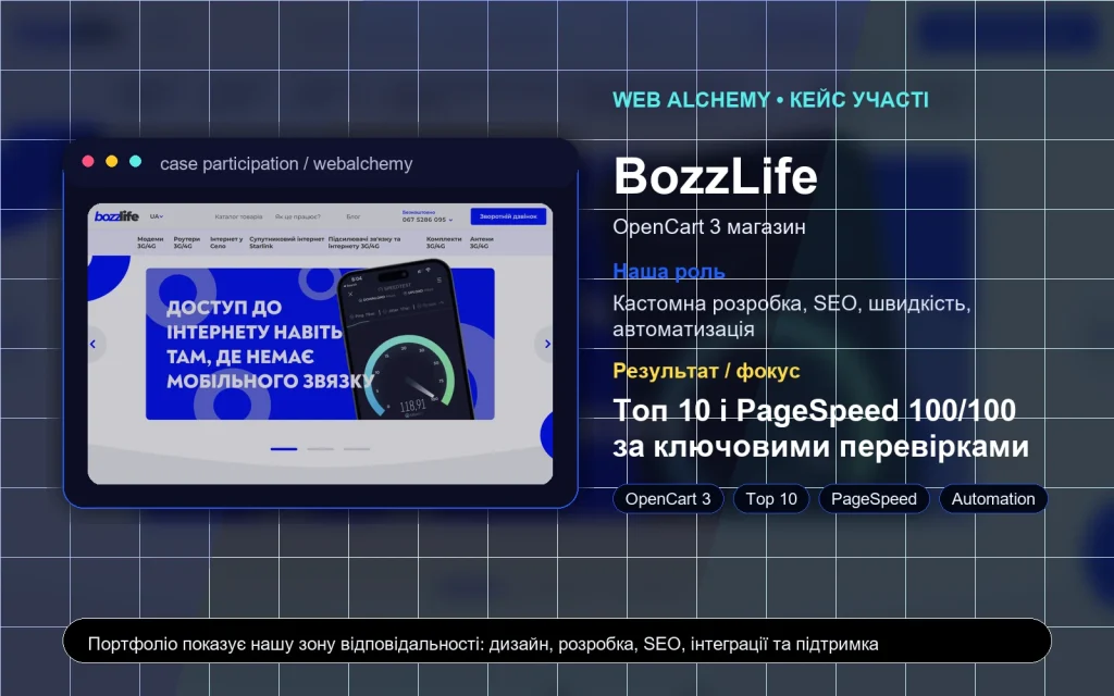 BozzLife – OpenCart-магазин із SEO у топ 10