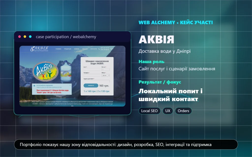 АКВІЯ – сайт для доставки води у Дніпрі