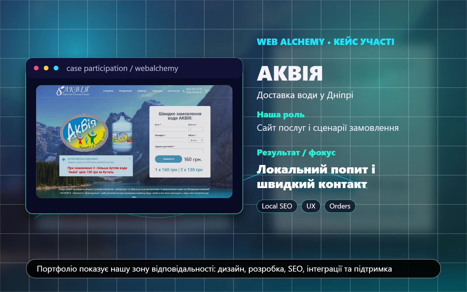 АКВІЯ – сайт для доставки води у Дніпрі